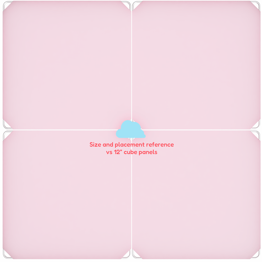 Cloud Connector [FILES ONLY]